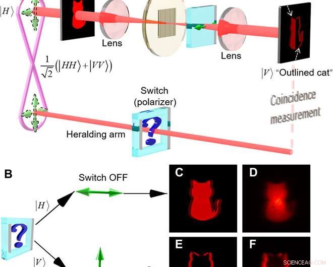 Revolutionizing Edge Detection: Quantum Metasurface Imaging