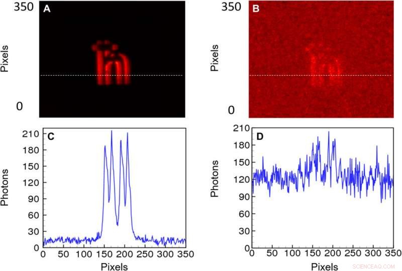 Revolutionizing Edge Detection: Quantum Metasurface Imaging