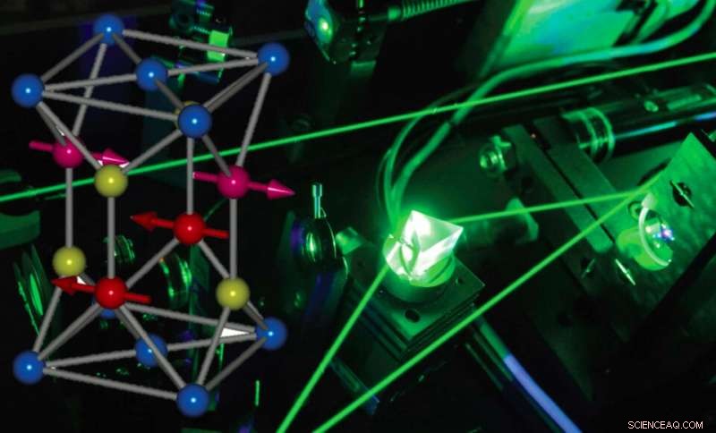 Antiferromagnet Quenched into High‑Resistivity State: Study Reveals New Resistive Switching