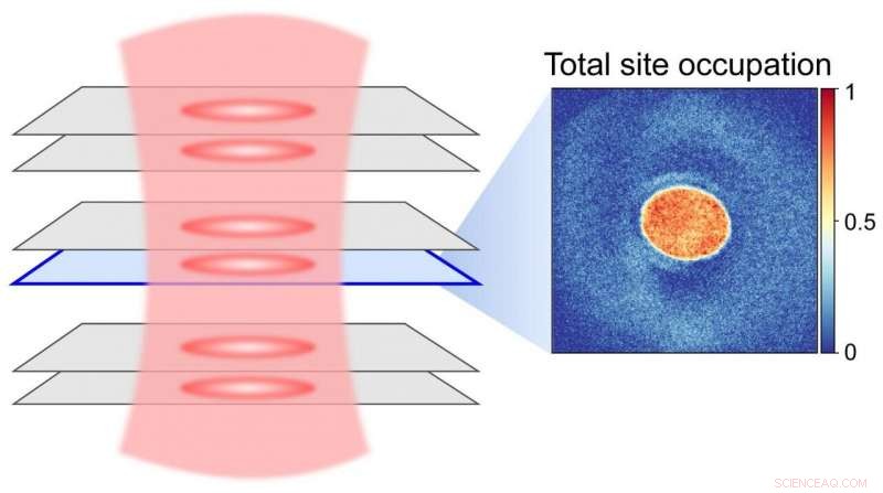 Physicists Uncover Competing Magnetic Orders in Layered Crystal
