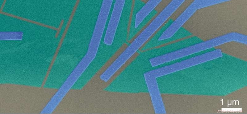 Harnessing Heat to Entangle Electrons: A Breakthrough in Quantum Technology