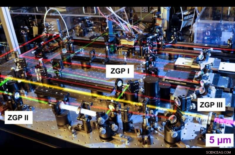 High‑Flux Table‑Top Source Delivering Femtosecond Hard X‑Ray Pulses