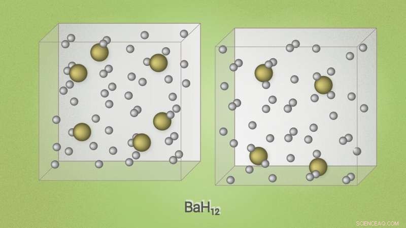 New Superconducting Barium Superhydride Synthesized by International Team