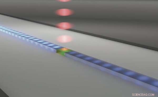 Ultrafast Optical Computing: Sub‑Picosecond Speed Demonstrated with VO2 Waveguides