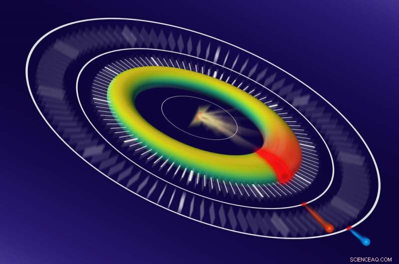 Precise Clocking of Electron Movements Inside Atoms