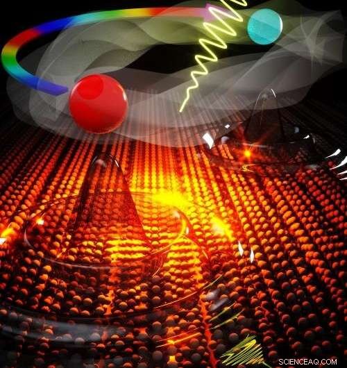 Twisting Weyl Nodes with Light Triggers Massive Electron Currents