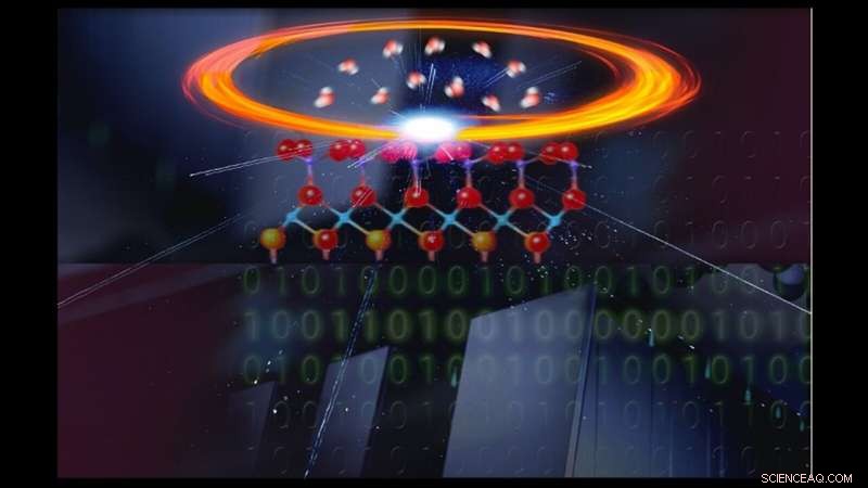 Do Atomic-Scale Simulations Accurately Reflect Reality? Insights from Joint Experimental and Computational Studies