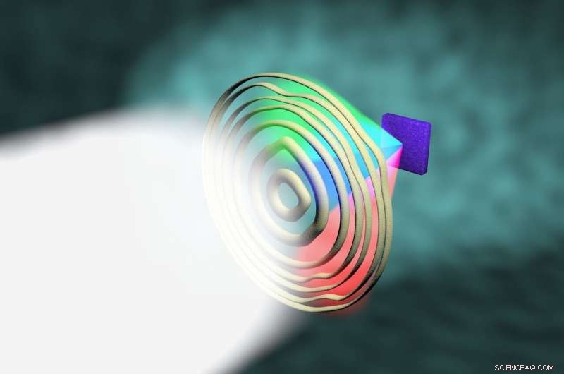 Enhancing Extreme Ultraviolet Imaging with Advanced Diffractive Zone Plate Focusing