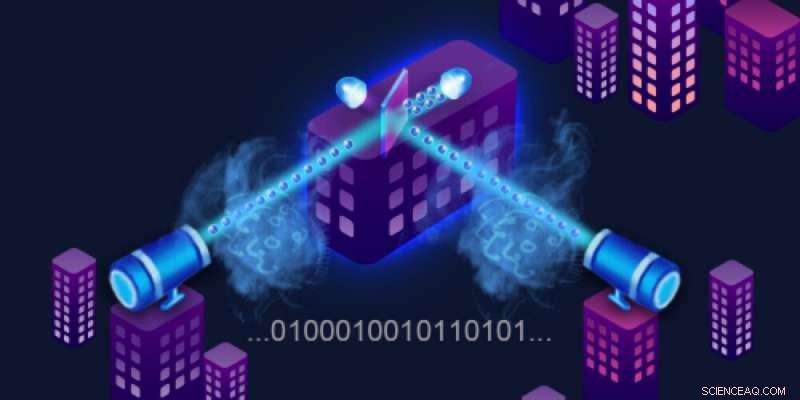 Secure Long‑Range Quantum Key Distribution via Free‑Space Channels