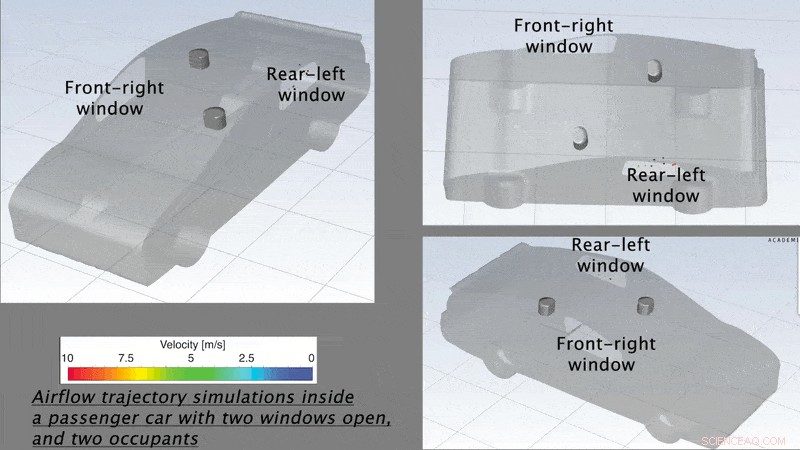 How a Fluid Dynamics Expert Reduces COVID‑19 Airborne Risk Inside Vehicles