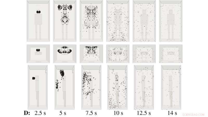 Air Purifiers in Small Spaces: Are They Counterproductive Against Airborne Viruses?