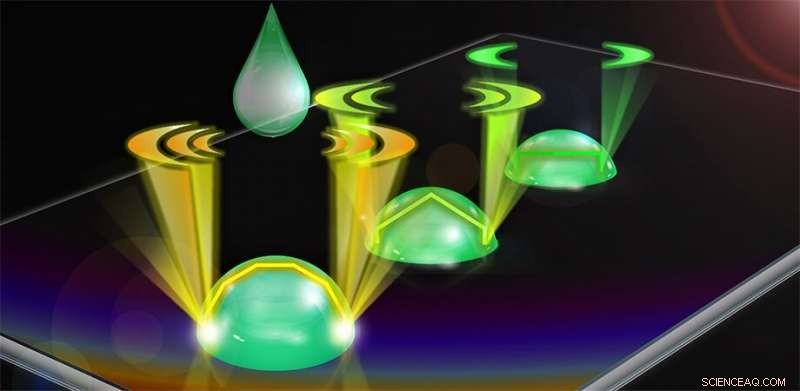 Unveiling the Lasing Mechanism in Water Droplets