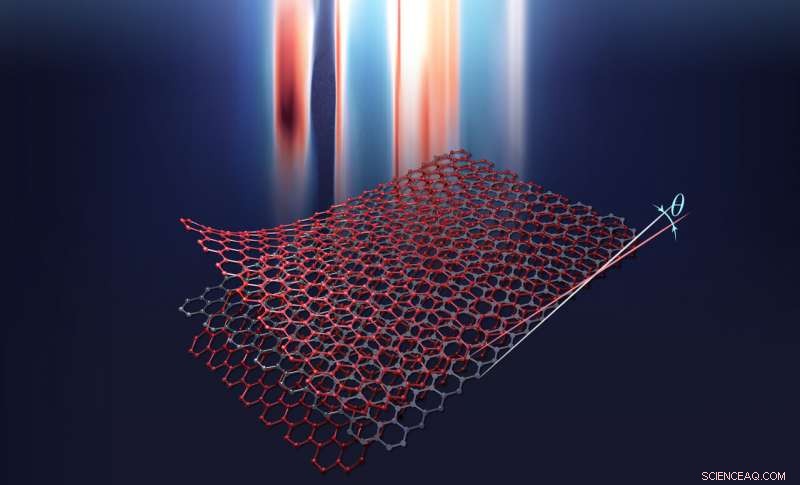 Trilayer Graphene Enables Stronger Superconductivity, Scientists Report