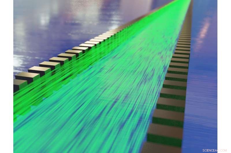 IBM Advances Silicon Waveguides Toward Ultra-Fast Light-Based Logic Circuits