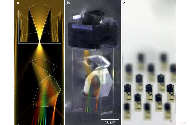 Engineers 3D-Print Miniature Spectrometer, Paving the Way for Portable Optical Analysis