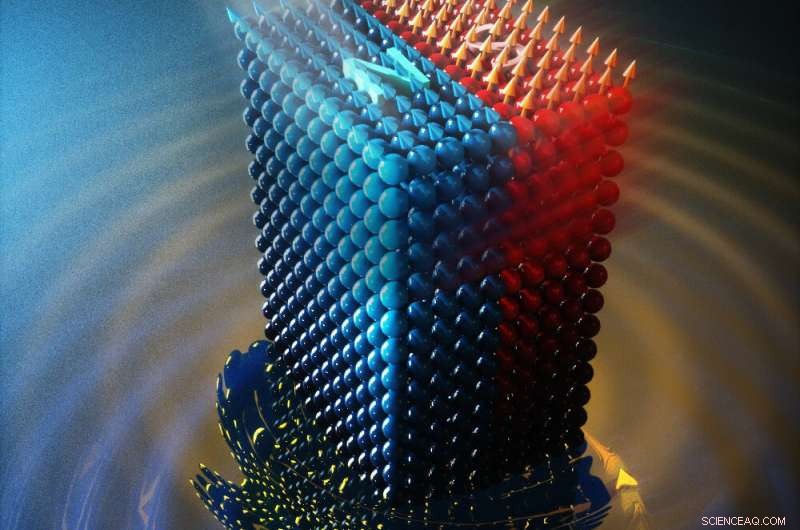 Scientists Master Magnetic States by Optically Shaking Atomic Lattices