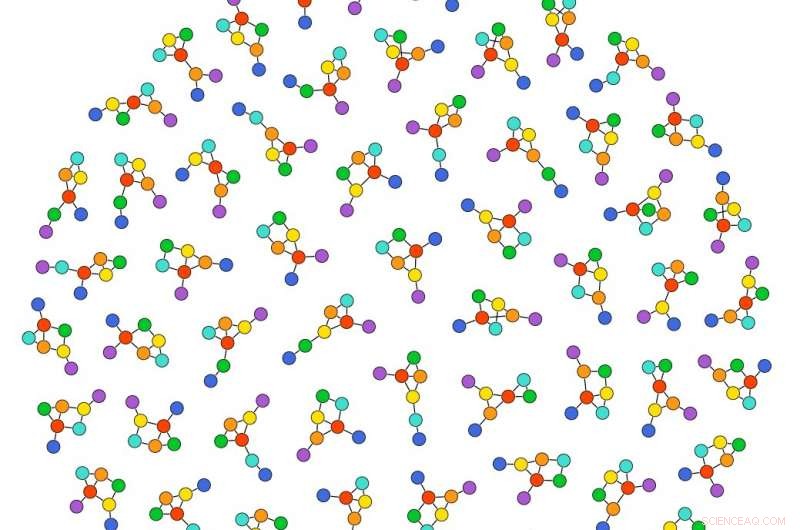 Creating Truly Random Connected Networks with a Novel Algorithm