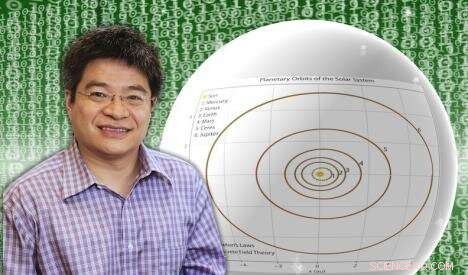 Revolutionary Machine Learning Theory Challenges Foundations of Scientific Inquiry