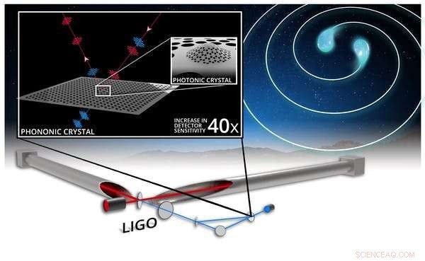 Tiny Crystal Sensor Could Enhance Gravitational Wave Detectors, Unveiling Black Hole Births