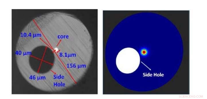 New Ultra‑Miniature Sensor Enables Precise Detection of Minute Internal Pressure Changes
