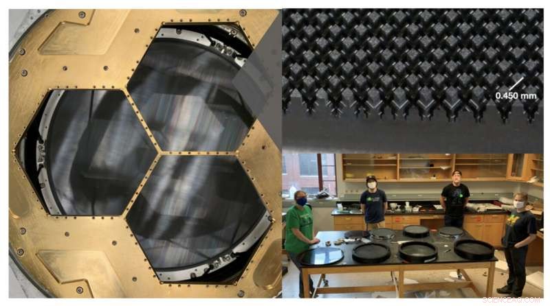 Innovative Metamaterials Enable Unprecedented Insight into the Universe’s Earliest Light