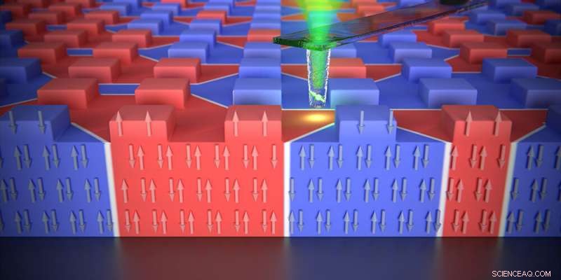 New Antiferromagnetic Storage Medium Promises Ultra‑Stable, High‑Density Data
