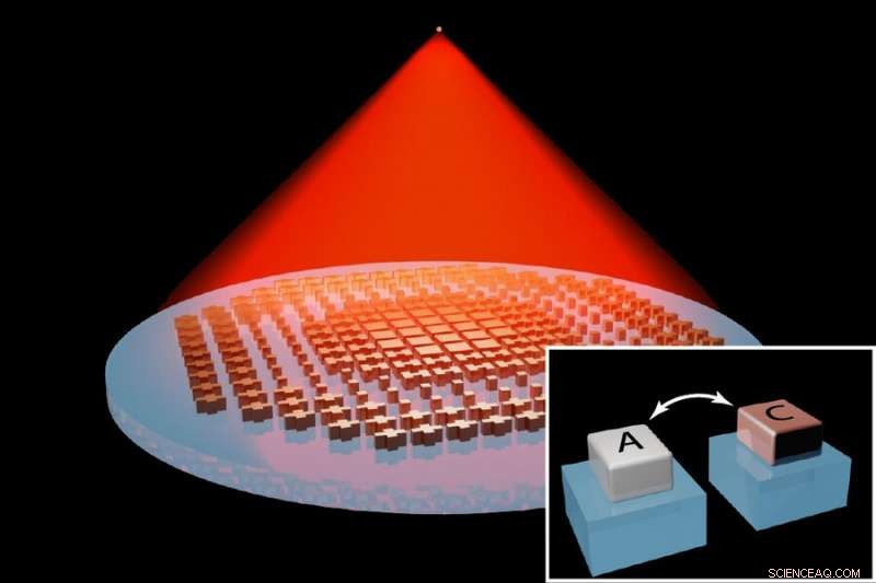 Revolutionary MIT Metalens Focuses Without Movement – Tiny, Tilt‑Free Zoom for Drones & Smartphones
