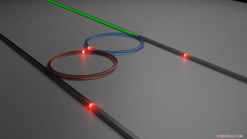Revolutionizing Optical Frequency Combs with New Dimensional Techniques