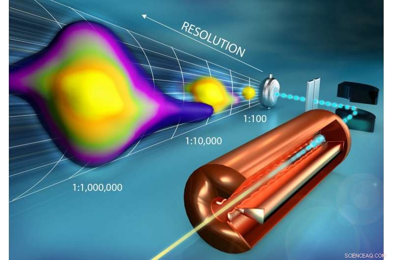 Physicists Unveil 20-Year Breakthrough: Tracking Lost Accelerator Particles