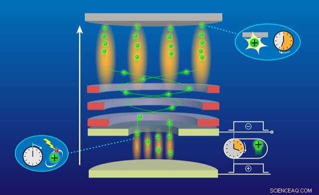 Ion-Optics Quantum Microscope Enables Single-Atom Imaging