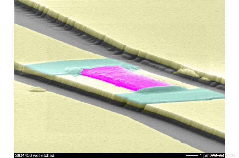 New Fabrication Method Unlocks Universal Use of Yttrium Iron Garnet Microstructures in Spintronics