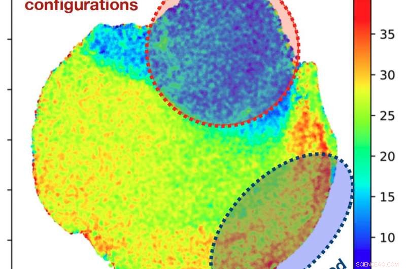 Harnessing Machine Learning to Simulate Interacting Atomic Dynamics