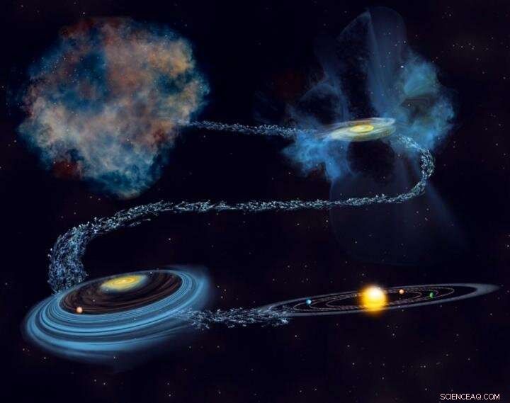 Meteorite Radioactivity Uncovers the Origins of the Solar System’s Heaviest Elements