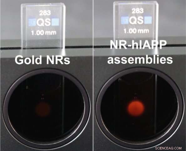 Revolutionary Light-Activated Chiral Nanotech Speeds Up Drug Screening