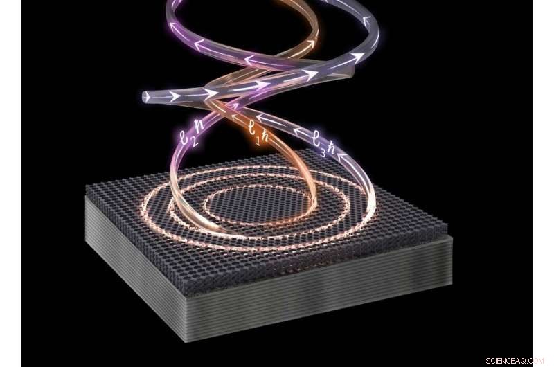 New Optical Antennas Promise Unlimited Data Throughput