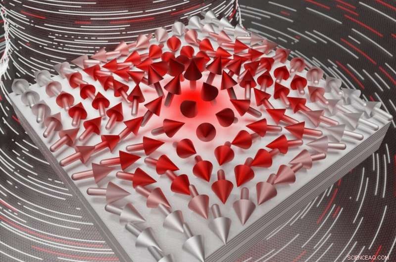 Second-Order Optical Merons: Light Mimicking Ferromagnetic Spin Structures