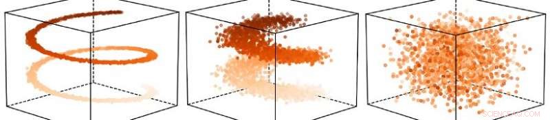 Decoding Hidden Physics Through Data Analysis