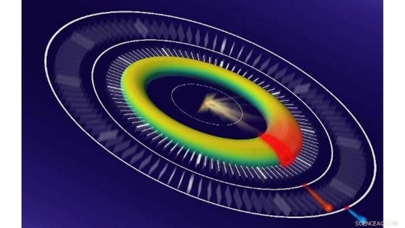 New Breakthrough Doubles Ultrafast Imaging Resolution with X‑ray Free‑Electron Lasers