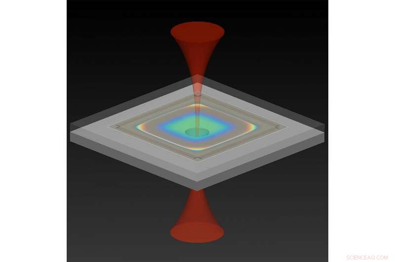 Innovative Optomechanical Accelerometer: A New Standard for Precise Acceleration Measurement