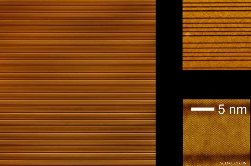Major Milestone Achieved on Path to Silicon-Based Laser Technology