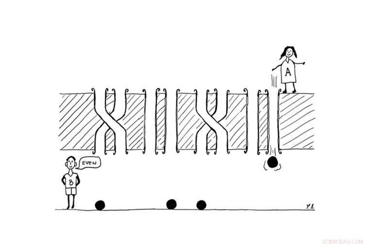 Exploring Quantum Interference Through Parity Games