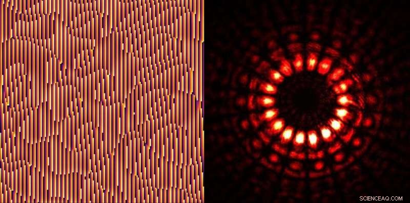 Discovering Quvigints: Machine Learning Uncovers Quantum Treasures