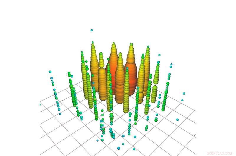 Mapping the Invisible: Tracking Cosmic Ghosts with IceCube