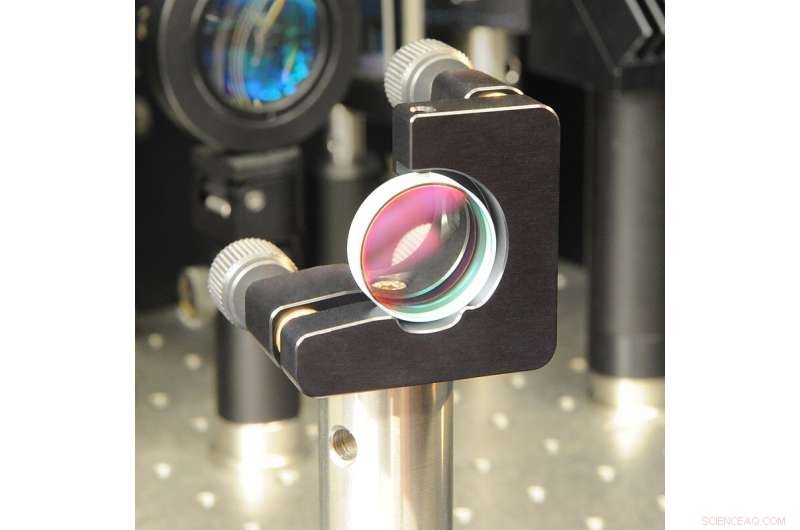 How Deep is a Mirror? Precise Calculations Reveal the True Depth