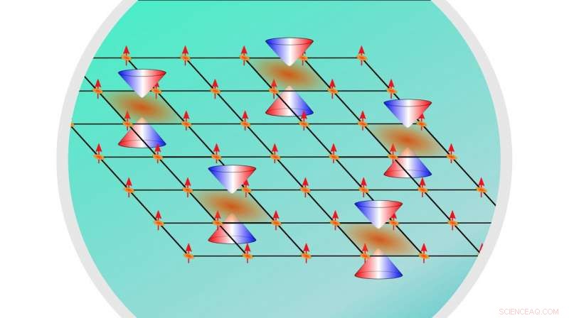 Exploring the Intersection of Magnetism and Topology on Superconductor Surfaces