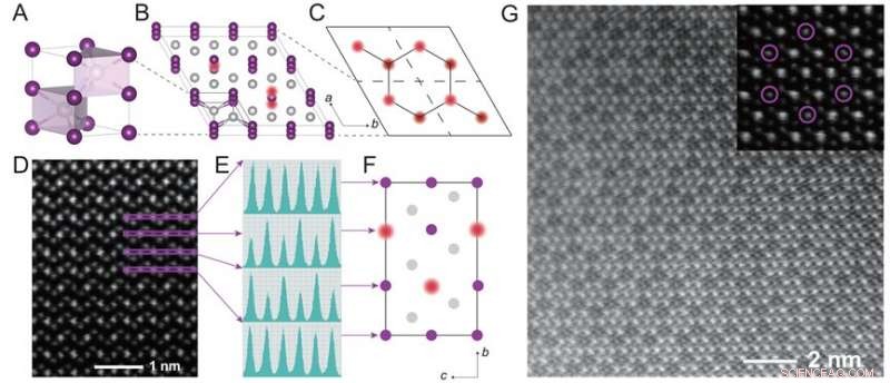Superconductivity Induced by Buckled Honeycomb Vacancy Ordering