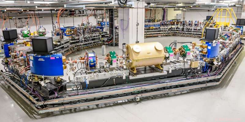 New Technique for Measuring Electron Beam Properties Boosts Future UV and X‑ray Synchrotron Light Sources