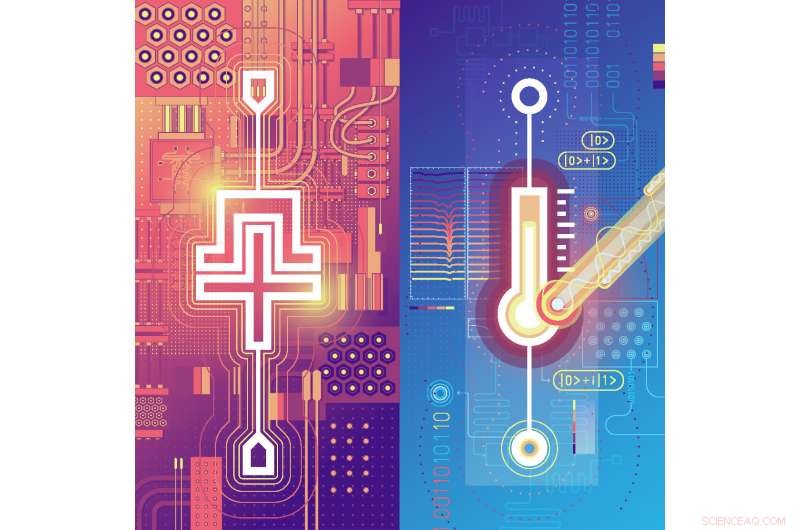Innovative On-Chip Thermometer Accelerates Quantum Computing Advancements