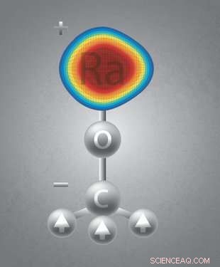 How Radioactive Molecules Could Unlock the Mystery of Missing Antimatter