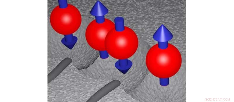 Qubits: The Building Blocks of Tomorrow’s Quantum Computers